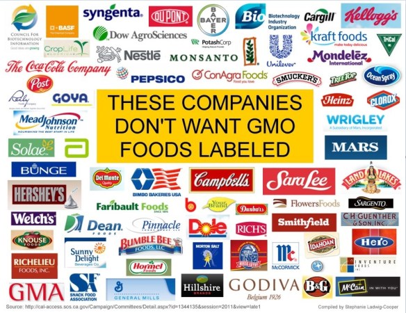 anti_gmo_labeling_companies_0