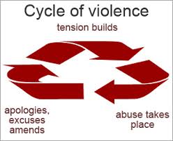 cycle_of_violence