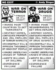 War on Drugs