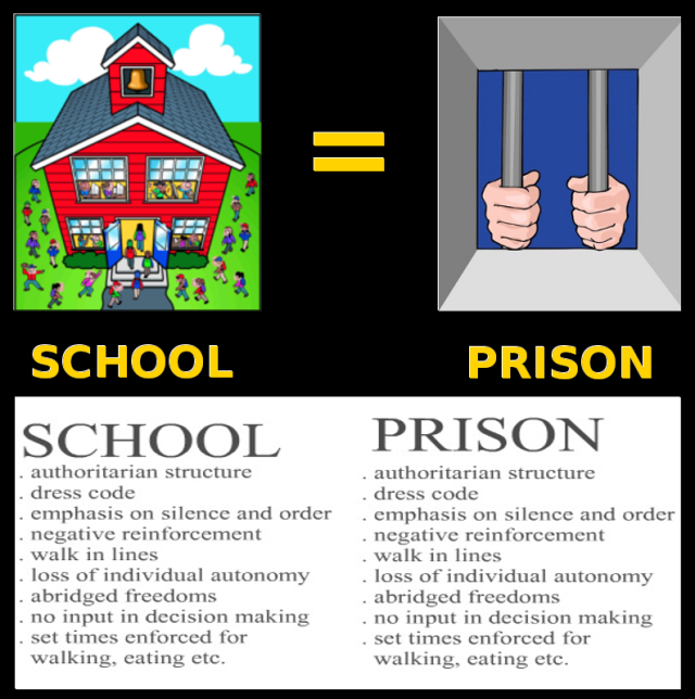 school_is_prison_by_twarrior-d4atw5g